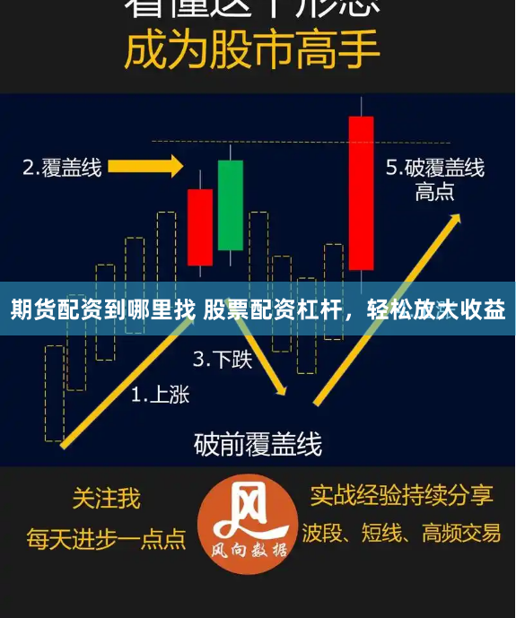 期货配资到哪里找 股票配资杠杆，轻松放大收益