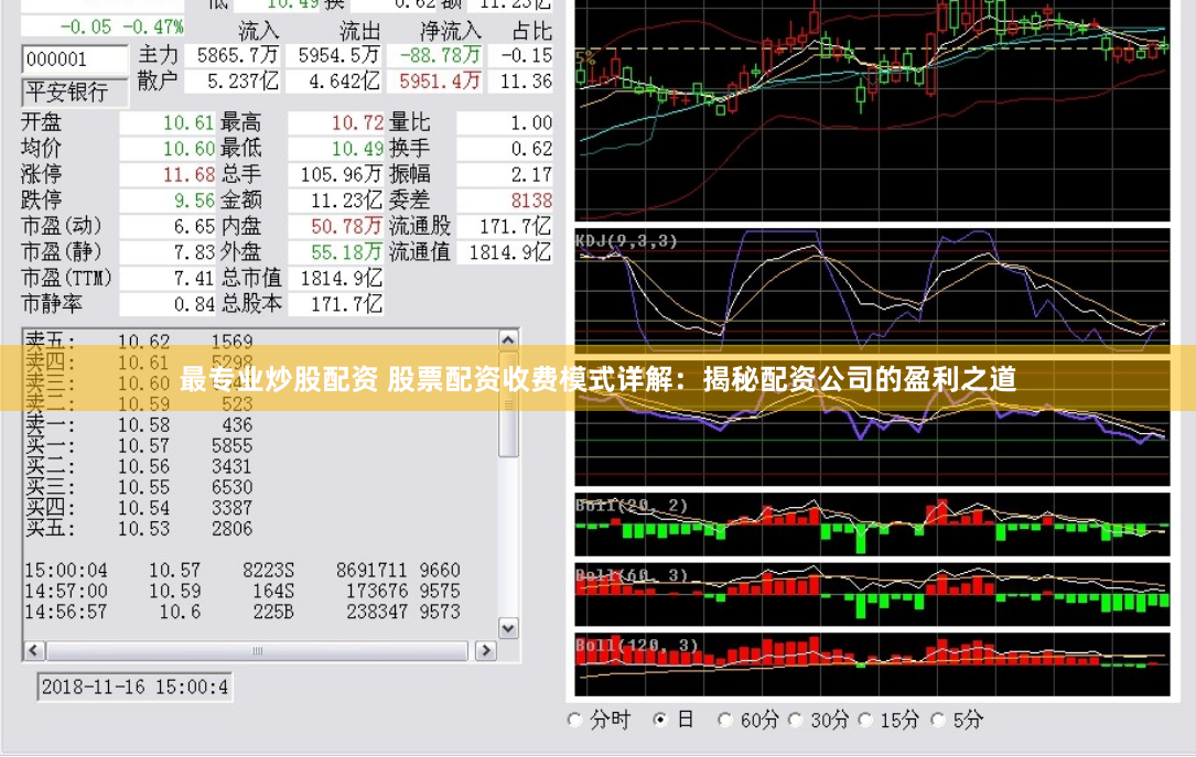 最专业炒股配资 股票配资收费模式详解：揭秘配资公司的盈利之道