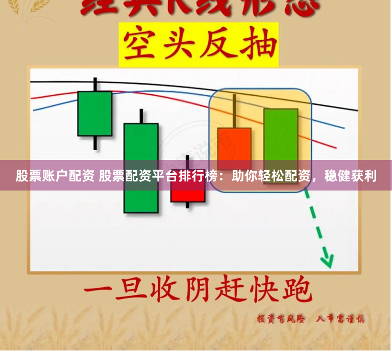 股票账户配资 股票配资平台排行榜：助你轻松配资，稳健获利