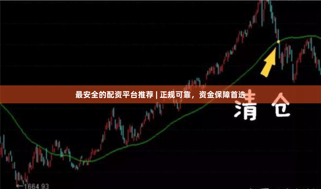 最安全的配资平台推荐 | 正规可靠，资金保障首选