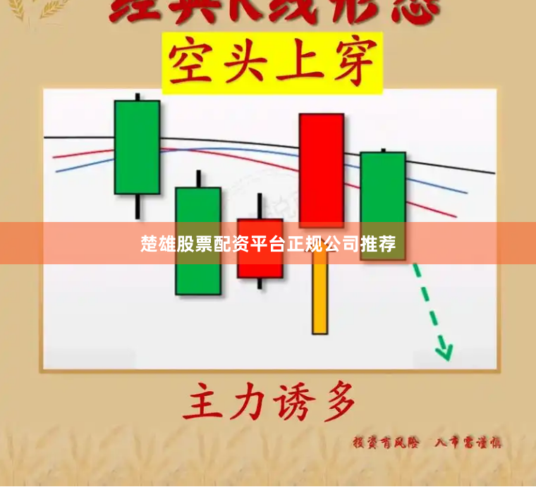 楚雄股票配资平台正规公司推荐